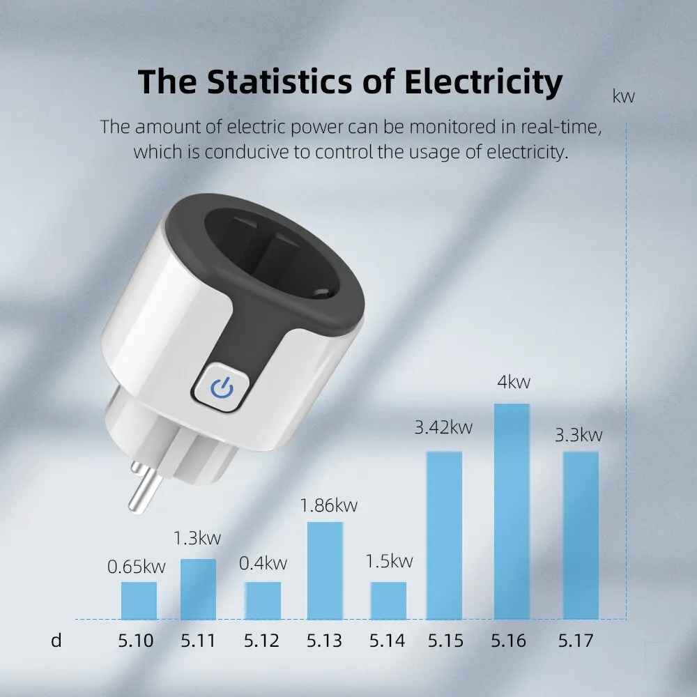 WiFi EU 스마트 소켓 플러그, 투야 앱 연동, 2 - Wifi Smart Plug 리뷰 및 가격