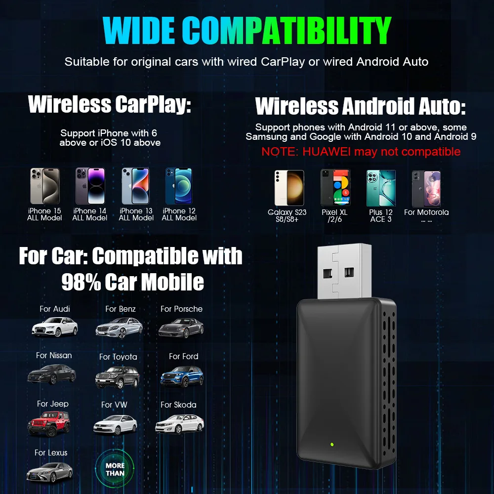 ZHIYU 2-in-1 무선 Carplay 및 Andr - Wifi Smart Plug 리뷰 및 가격