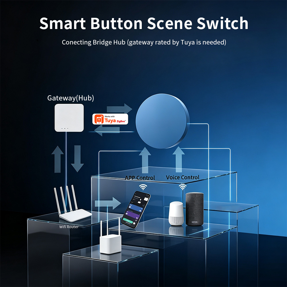 HIMOJO 지그비 스마트 장면 제어 버튼, Tuya  - Smart Home Automation Kit 리뷰 및 가격