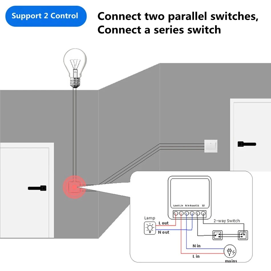 Tuya Smart Life App Mini 16A W - Smart Home Automation Kit 리뷰 및 가격