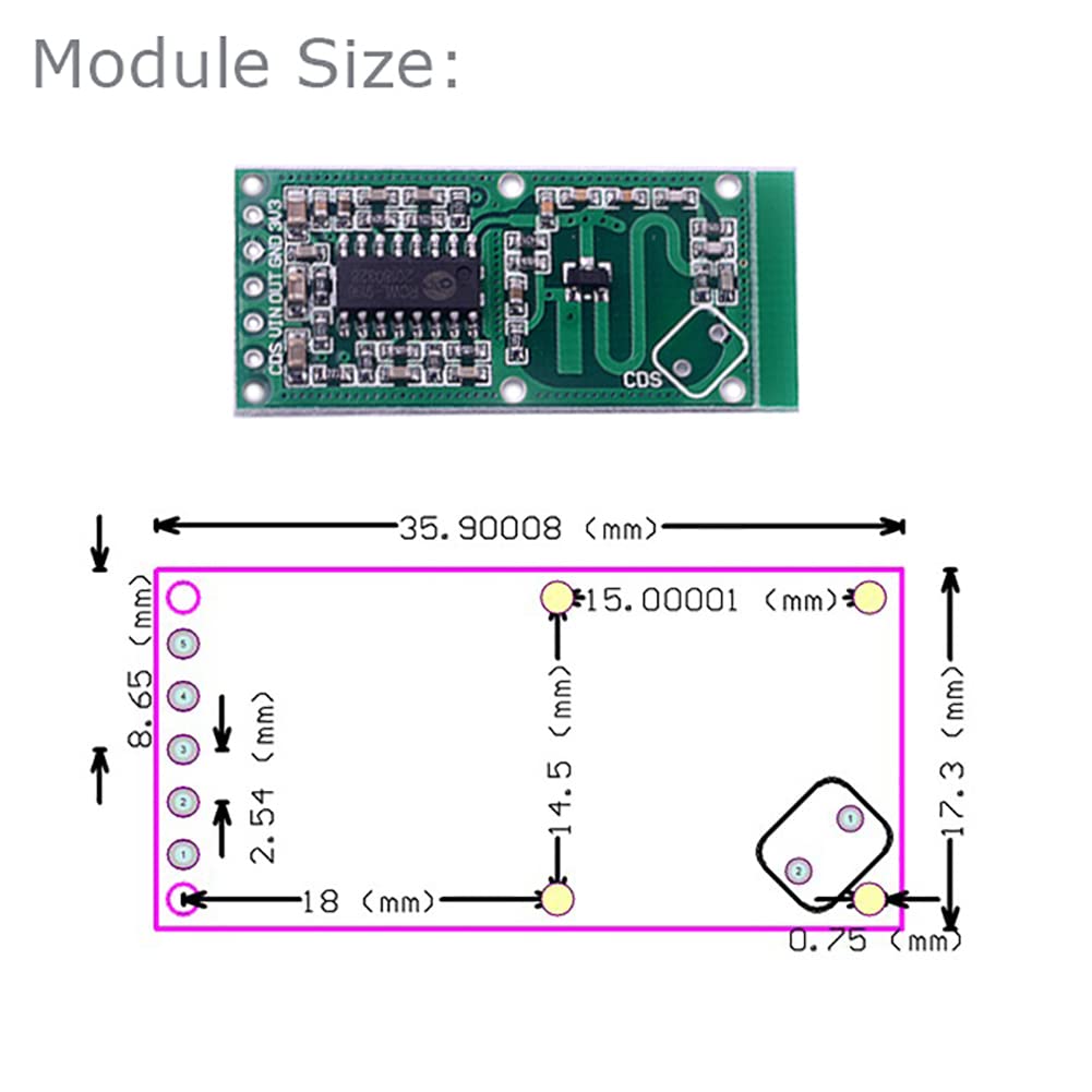 5PCS RCWL-0516 모션 감지 센서, Ardui - Esp8266 Relay Module 리뷰 및 가격